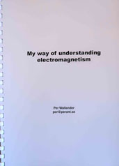 My way of understanding electromagnetism